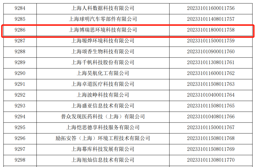 Z6��������ʱ���й����š��ٷ���վ